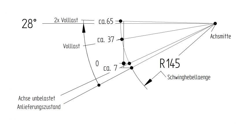 Άξονας VG7-L - 6A2036.003 - Άξονες χωρίς φρένα