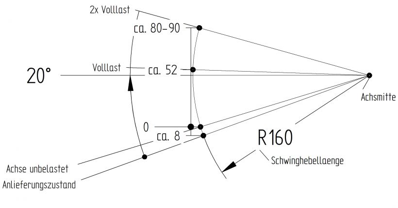 Άξονας "φρεναρισμένος" - 417179.008 - Άξονες φρεναρισμένοι