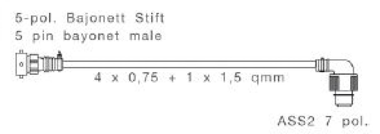 Προσαρμογέας αριστερά 5-πολικός - 408835.001 - Στοιχεία σύνδεσης