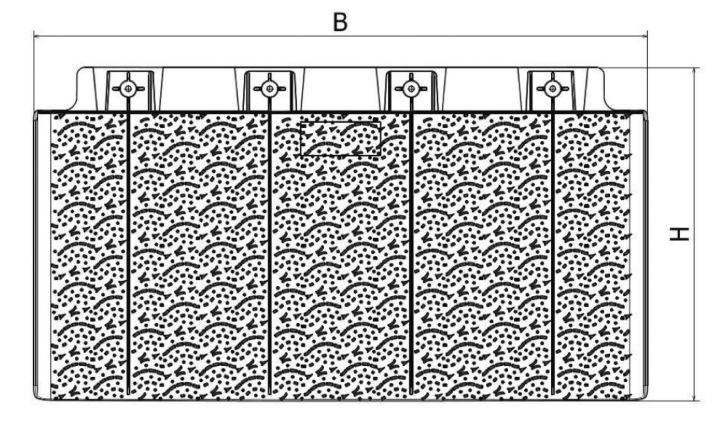 Πανί ψεκασμού φορτηγού SG με AS Softflow