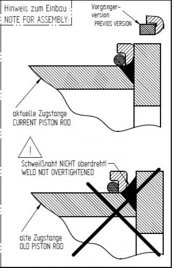 Δακτύλιος διακοπής με δακτύλιο στήριξης