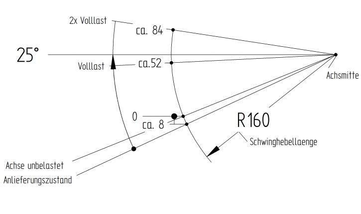 Άξονας VG13-M - B304234020 - Άξονες χωρίς φρένα